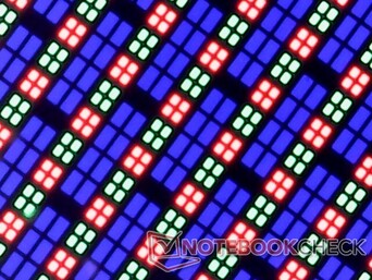 RGB AMOLED matriz subpixel