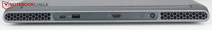 Voltar: USB-C 3.2 Gen 2 (com Thunderbolt 4, Display Port 1.4, e 15 W Power Delivery), USB-A 3.2 Gen 1, HDMI 2.1, potência