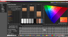 ColorChecker após a calibração