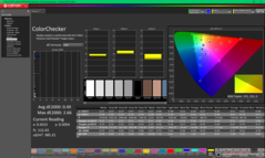 ColorChecker após a calibração