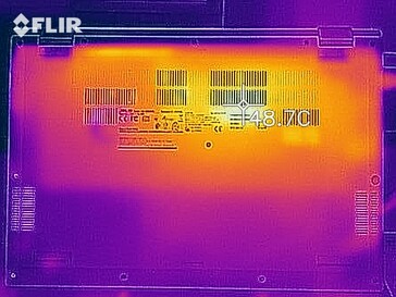 Desenvolvimento de calor - Fundo (carga)