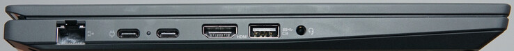 Portas à esquerda: 1-Gigabit-LAN, USB4 (40 Gbit/s, DP), USB-C (10 Gbit/s, DP), HDMI, USB-A (5 Gbit/s), fone de ouvido