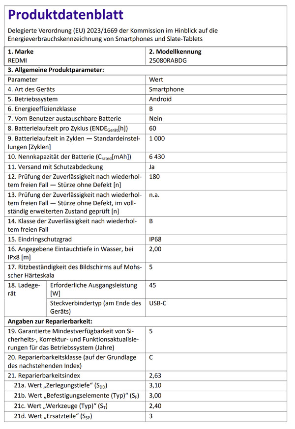 (Fonte da imagem: Smartmobil.de)