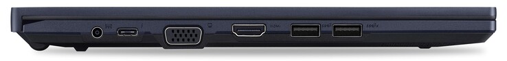 Lado esquerdo: Conector de alimentação, Thunderbolt 4, VGA, HDMI, 2x USB-A 3.2 Gen2