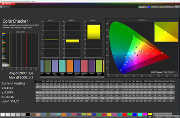 Cores (tela dobrável, perfil de cor: Natural, espaço de cor alvo: sRGB)