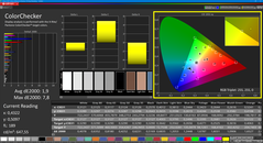 Colorchecker (calibrado)
