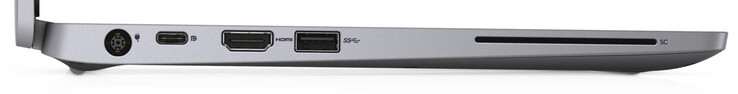 Left side: Power supply, USB 3.2 Gen 2 (Type-C; DisplayPort, Power Delivery), HDMI, USB 3.2 Gen 1 (Type-A)