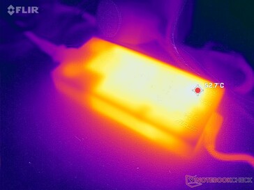 O adaptador CA pode atingir mais de 53 °C ao operar cargas exigentes