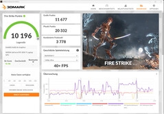 Fire Strike (funcionamento por bateria)