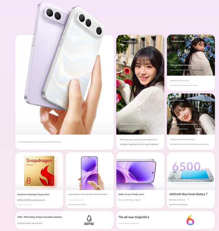 Principais destaques do S50 Pro mini (Fonte da imagem: Vivo - tradução automática)