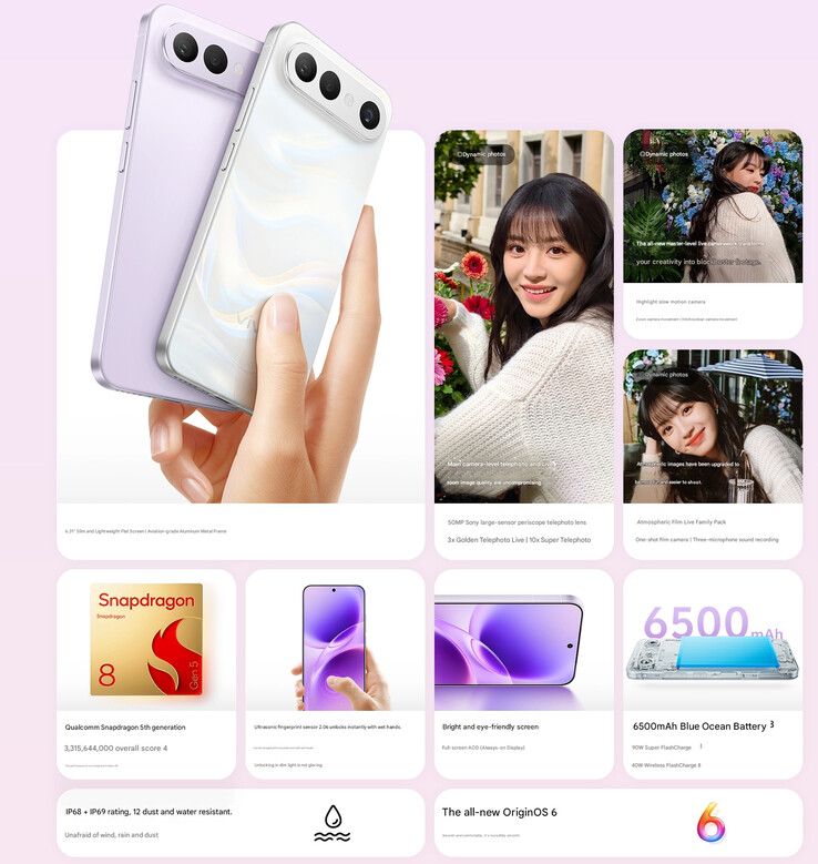 Principais destaques do S50 Pro mini (Fonte da imagem: Vivo - tradução automática)