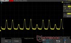 0% de brilho: 243,15 Hz