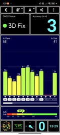 Recepção de GPS em ambientes externos