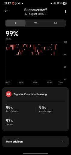 Xiaomi Smart Band 10 Saúde
