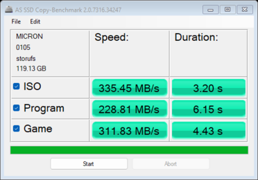 Benchmark de cópia de SSD da AS