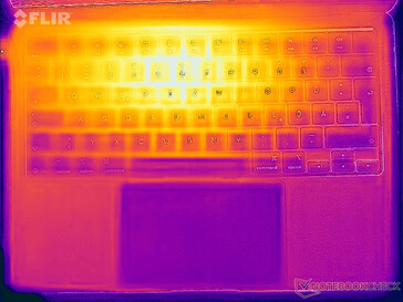 Mapa de calor do estresse (topo)