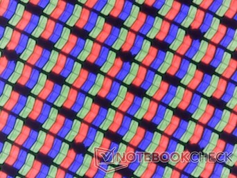 Subpixels RGB nítidos