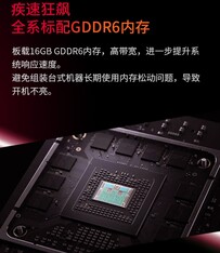 AMD 4700S 16 GB de suporte. (Fonte da imagem: Tmall)
