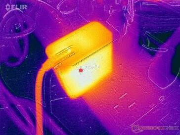O adaptador CA dificilmente aquece além de 35 °C ao executar cargas exigentes
