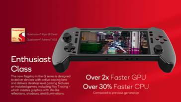 O Snapdragon G3x Gen 2 oferece desempenho de CPU e GPU 30% e 2x mais rápido. (Fonte da imagem: Qualcomm)