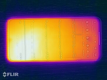 Temperaturas da superfície: Topo