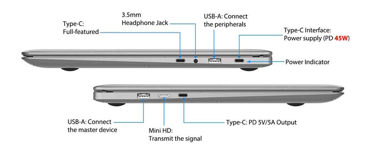 Há várias conexões disponíveis. (Fonte da imagem: Elecrow)