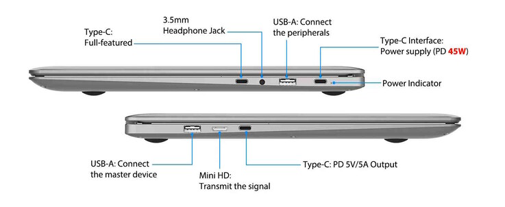 Há várias conexões disponíveis. (Fonte da imagem: Elecrow)