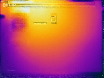 Fundo de desenvolvimento da temperatura do teste de estresse