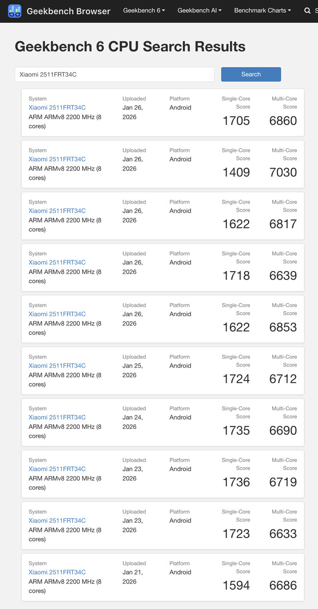 (Fonte da imagem: Geekbench)