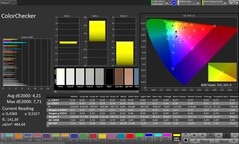 Precisão de cores CalMAN