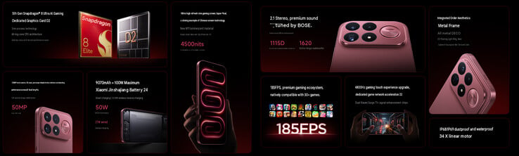 Principais destaques do Redmi K100 Pro Max (tradução automática)