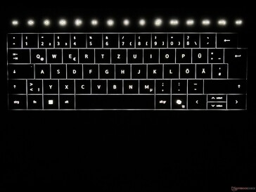 Luz de fundo do teclado