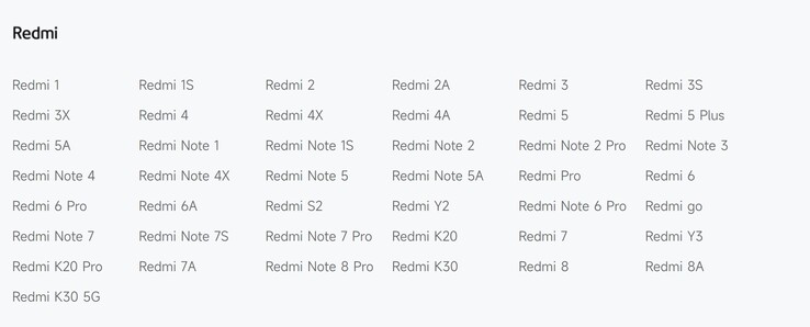 Lista de produtos Redmi EOS. (Fonte da imagem: Xiaomi)