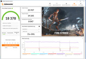 Fire Strike (Overboost, TGP: 130 watts)