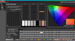 ColorChecker após a calibração