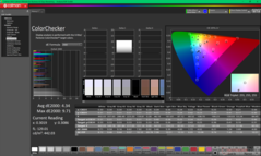ColorChecker antes da calibração