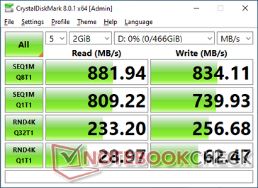 CrystalDiskMark 8 com cabo USB-C