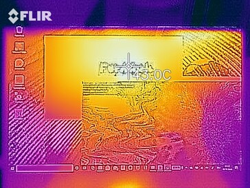 Lenovo Yoga Duet 7 13IML05 - teste de estresse do mapa de calor, topo