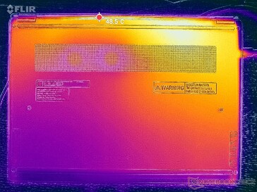 Estresse Prime95+FurMark (capa D)
