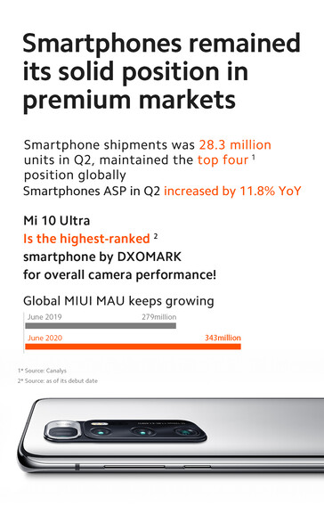 Xiaomi estatísticas trimestrais. (Fonte da imagem: @Xiaomi)