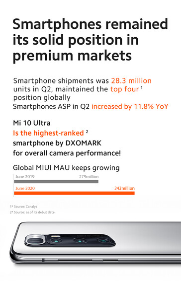 Xiaomi estatísticas trimestrais. (Fonte da imagem: @Xiaomi)