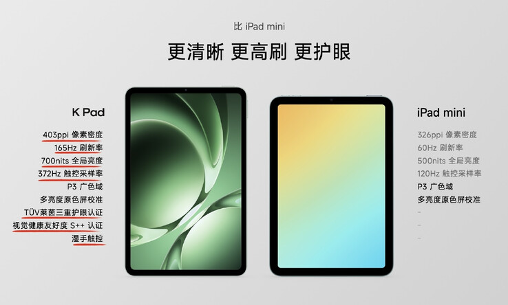 O Redmi K Pad fornecerá até 700 nits em sua tela de 8,8 polegadas. (Fonte da imagem: Xiaomi)