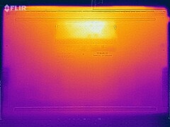 Teste de estresse das temperaturas de superfície (fundo)