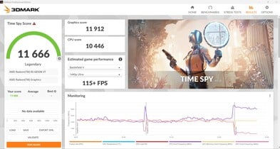 3DMark Time Spy