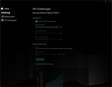 Modo manual, configurações avançadas