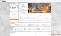Fire Strike Ultra