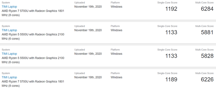 Pontuações Ryzen 5 5500 e Ryzen 7 5700U para fins de comparação (Fonte de imagem: Geekbench)