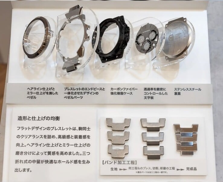 Relógio Casio G-Shock da série GST-W1000 exibido desmontado, mostrando a luneta de aço inoxidável, a pulseira, a caixa de fibra de carbono, o mostrador e o fundo da caixa de aço inoxidável.