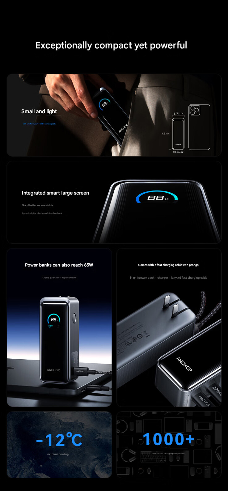 Principais destaques do novo power bank Prime 65W (Fonte da imagem: Anker - tradução automática)