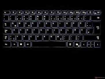 Iluminação do teclado